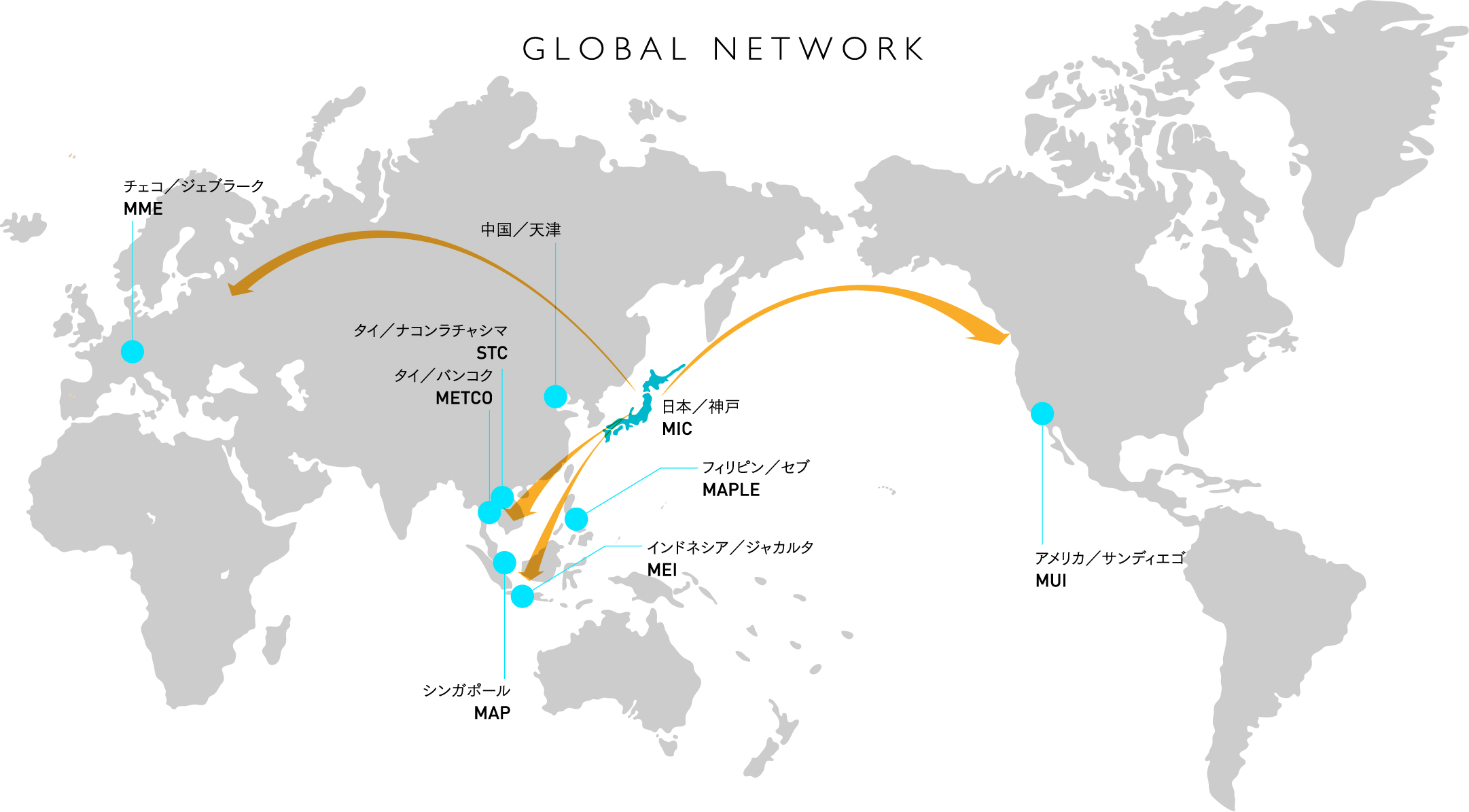 グローバルネットワークマップ